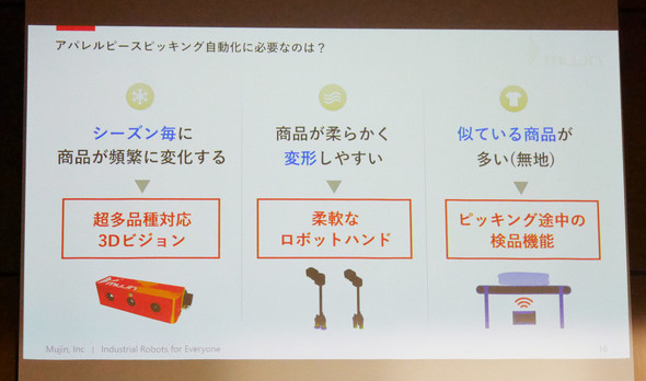 am1535_uniqloauto2 (1)