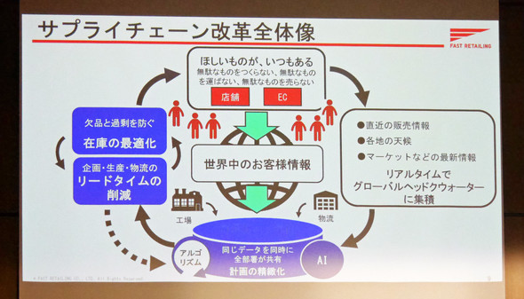 am1535_uniqloauto5 (1)